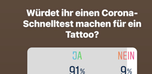 Corona-Schnelltest Tattoo