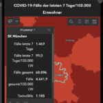 inzidenz münchen rki