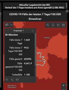 inzidenz münchen rki