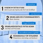 European Tattoo Panel, Tattoo Weekend