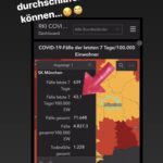 schlaflos wegen Corona