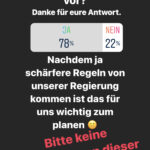 Corona Umfrage Instagram